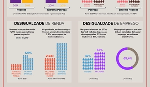 infograficoA4