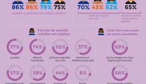 infograficopng